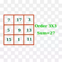 �÷���ѧ����������-��ѧ-������