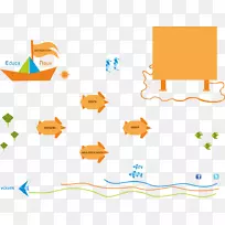 ѧϰ����ʽ������Դ-Сѧ�������׶�����-��ѧ-������