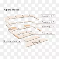 手指字体设计-空若网 手指字体设计-空若网