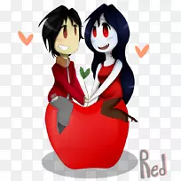 �����ֽ�ַ����Լ���������-������