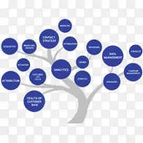 ��������Ϣ�������ݷ����������ݹ���ƽ̨-������