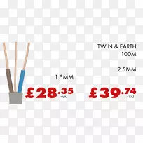 ����Ʒ����-������