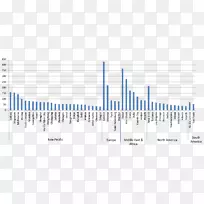 �߽�ͼ-��-������