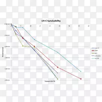 ֱ�ߵ����-������