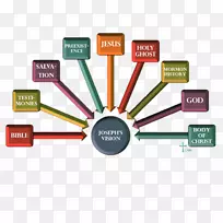 数据分析大数据分析财务报表分析-空若网 数据分析大数据分析财务报表分析-空若网