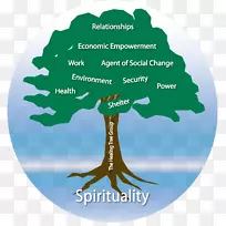 树型树-空若网 树型树-空若网