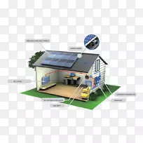 ���ϵͳ̫���ܵ�ذ�̫���ֵܽ�̫����-������