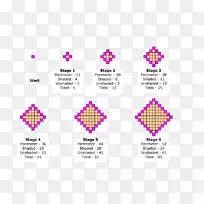 数列数学形态课程科学-数学-空若网 数列数学形态课程科学-数学-空若网