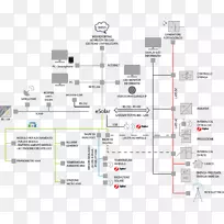 系统结构光伏系统.设计-空若网 系统结构光伏系统.设计-空若网