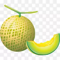 哈密瓜甜瓜-空若网 哈密瓜甜瓜-空若网