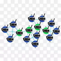 技术通信系统对讲电子技术-空若网 技术通信系统对讲电子技术-空若网