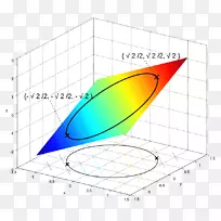 �������ճ�����ѧ�Ż�����ֵ�뼫С��ѧ�Ż�����-��ѧ-������