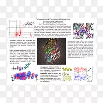 计算化学量子力学分子科学-空若网 计算化学量子力学分子科学-空若网