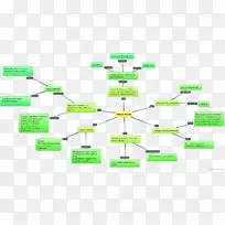 线角品牌线-空若网 线角品牌线-空若网