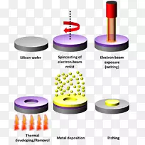 材料科学天然超材料光-空若网 材料科学天然超材料光-空若网