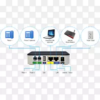 ·������̫���绰���罻�����˿�-������