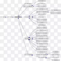 直线点角线-空若网 直线点角线-空若网