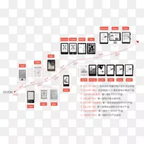 Boox�����Ķ���eīˮ��觹���ͼ��-������