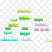 ������״���弸�ζ�������ѧ-��ѧ-������