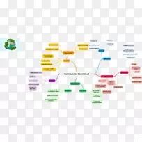 电子元器件组织线-空若网 电子元器件组织线-空若网