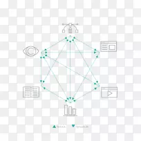 直线点线-空若网 直线点线-空若网
