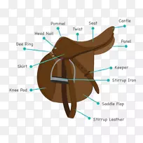 英国马鞍西部马鞍澳大利亚马鞍-空若网 英国马鞍西部马鞍澳大利亚马鞍-空若网