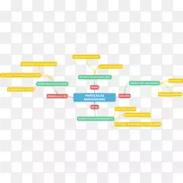 品牌材料图-线-空若网 品牌材料图-线-空若网