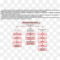 数据库管理系统化学元素表-空若网 数据库管理系统化学元素表-空若网