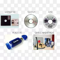 ���ݴ洢��Χ�����豸�����Ӳ������/��������-������