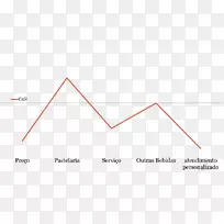 三角点图-三角形-空若网 三角点图-三角形-空若网
