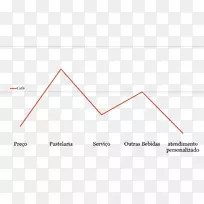 ���ǵ�Ʒ��-������