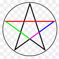 元素黄金比五角体数学-数学-空若网 元素黄金比五角体数学-数学-空若网