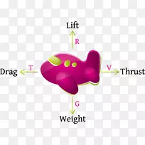 飞机卡通插图.卡通飞机-空若网 飞机卡通插图.卡通飞机-空若网