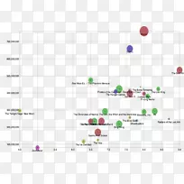 �ߵ��ͼ-��-������