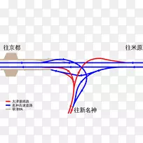 �ߵ��ͼ-��-������