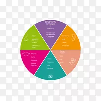 标志品牌-景观-空若网 标志品牌-景观-空若网