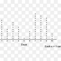 点阵数学线图-数学-空若网 点阵数学线图-数学-空若网