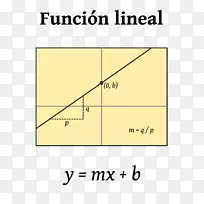 ���Ժ������κ���������ѧ-������