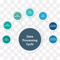 �������ݴ������ݷ���������-������