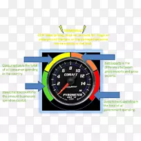 �����������������ټ�����ת�ٱ�-������