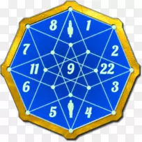 Icomania猜测图标测试android新媒体-android-空若网 Icomania猜测图标测试android新媒体-android-空若网