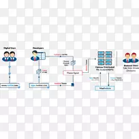 情绪分析ApacheHadoopMapReductApacheFulume数据分析-空若网 情绪分析ApacheHadoopMapReductApacheFulume数据分析-空若网