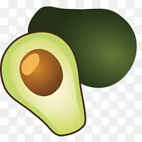 鳄梨水彩画计算机文件鳄梨-空若网 鳄梨水彩画计算机文件鳄梨-空若网