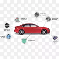 Car perizia s o Jos��dos Campos����ר�ұ���-CAR-������