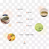 CO�����̲�-������