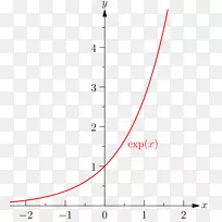 ���κ�������ֵ��ѧ�׳���ѧ-������