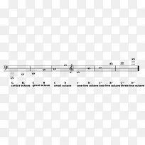 赫尔姆霍兹音高表示法科学音高表示法-空若网 赫尔姆霍兹音高表示法科学音高表示法-空若网