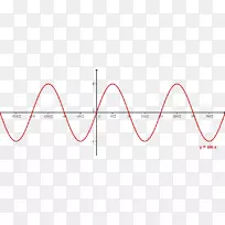 �ߵ��������-������