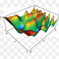 叶线对称-叶-空若网 叶线对称-叶-空若网