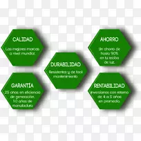 系统建模Neuman系统模型业务模型管理-业务-空若网 系统建模Neuman系统模型业务模型管理-业务-空若网